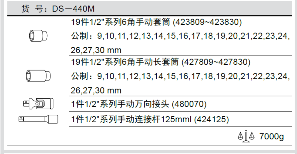 天赋工具40件公制手动套筒组DS-440M
